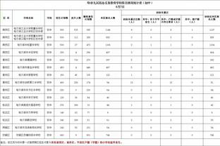 带任务来的？贝林厄姆询问还要谁的球衣，维尼修斯：赖斯赖斯！