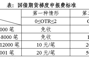 雷竞技raybetios